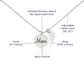 "For Mom – Winged Circle Pendant" for Christmas gift